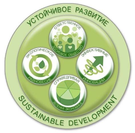 индикаторы устойчивого развития в системе природопользования